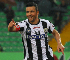 Udinese and Lazio joint top as Milan lurk