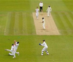 ICC Test Championship