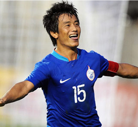 Baichung Bhutia - Timeline
