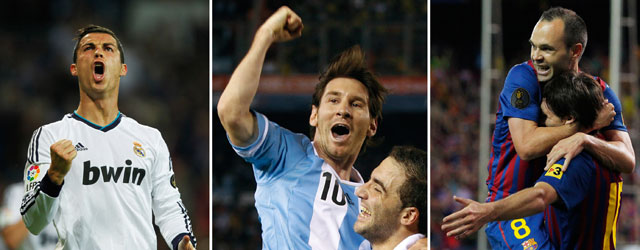 Messi, Ronaldo & Iniesta nominated for 2012 FIFA Ballon d`Or