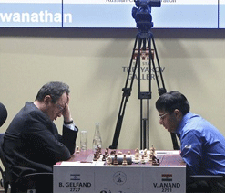 Anand held by Gelfand, scores remain level