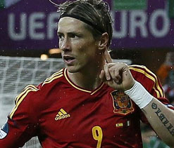Euro Cup 2012: 1st week Highlights