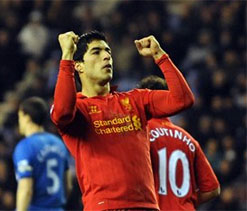 Luis Suarez has repaid Liverpool FC’s faith