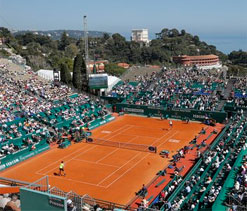 Monte Carlo Masters results